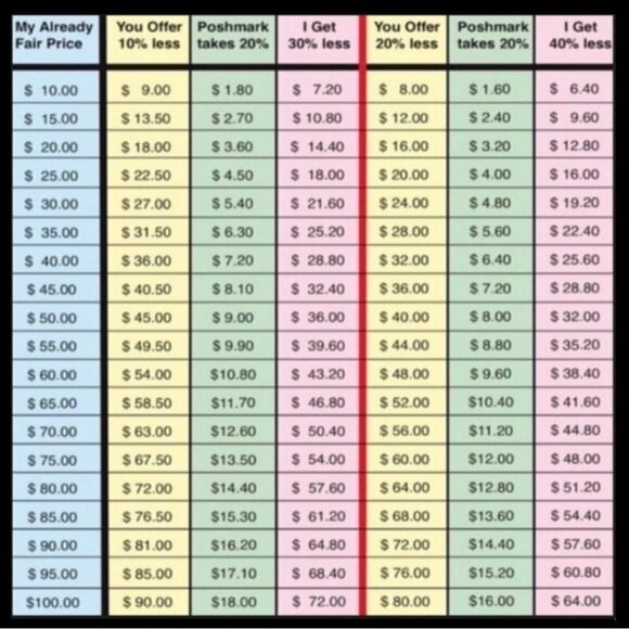 HANDCRAFTED Disc, Mother of Pearl, Smokey Topaz Necklace - Picture 12 of 12